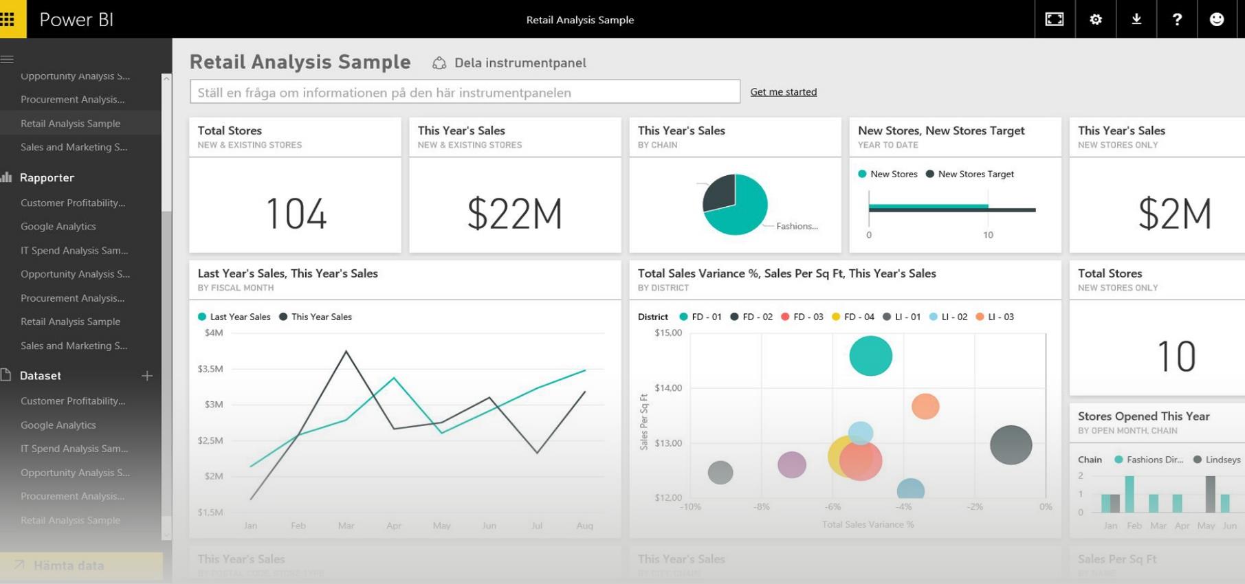 Power BI Färdig koppling mot NAV Enkel översikt av data Slipp bygga egna rapporter Power BI I Dynamics NAV 2016 finns det en helt ny integration med Power BI.