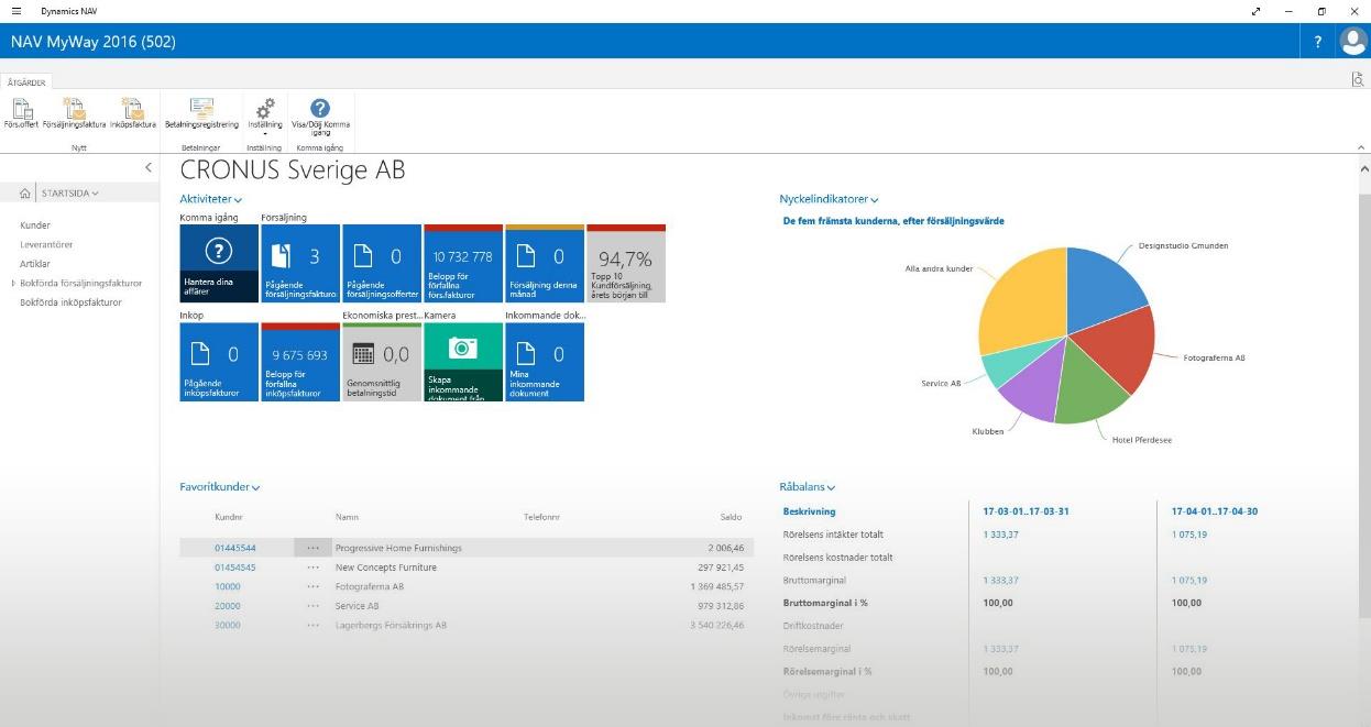 Webb-klienten 60 olika förbättringar Snabbare Snyggare Enklare Webb-klienten Webb-klienten i Dynamics NAV 2016 innehåller över 60 förbättringar.