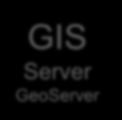 Kort historia 2013 -> allt OS Web Open source Web smap GIS Desktop GIS Server GeoServer