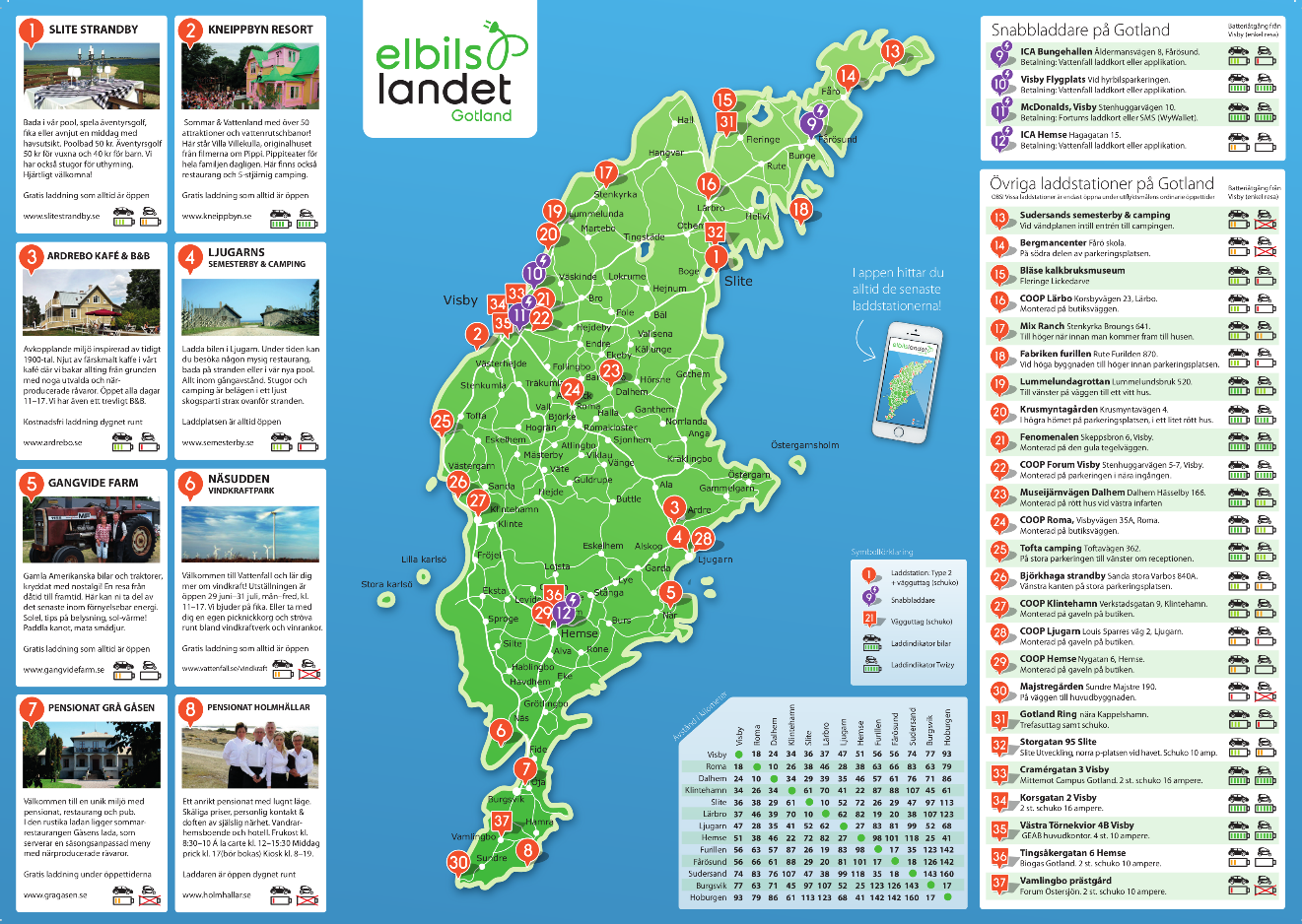 Figur 5. Framsidan av 2015 års laddkarta.