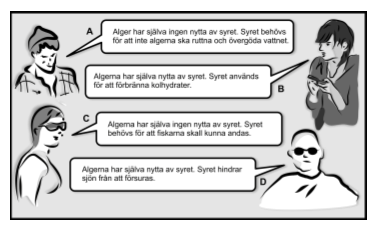 Resonera kring andra faktorer som kan ha orsakat den kraftiga uppgången och nedgången i rådjurspopulationen.