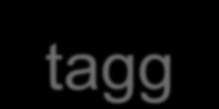 läsare och