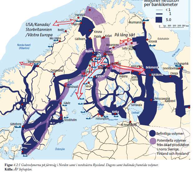 Utveckling av godstransporter i norra Sverige LKAB har redan investerat för 37 milj.