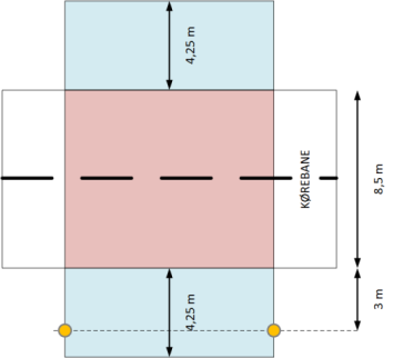 Norwegian Public Roads Administration Calculation basis road profiles Norwegian road lighting regulations Handbok 124 Three lighting classes Three standard road