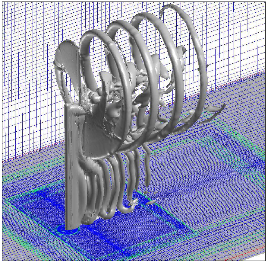 ELFORSK 3 Framsteg inom numerisk strömningsmekanik Utvecklingen av beräkningsmetoder inom numerisk strömningsmekanik (Computational Fluid Dynamics - CFD) med tillämpning inom vindturbinteknik började