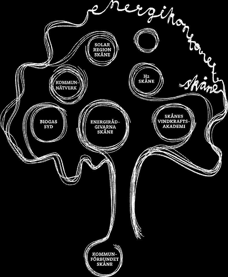 2016-03-21 Referensgrupp och granskning E.