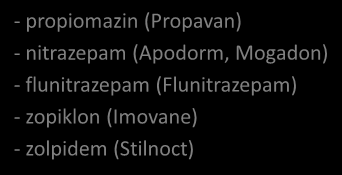 Olämpliga läkemedel Läkemedel mot psykos - Nozinan - Zyprexa - Haldol - Seroquel - Risperdal - Buronil Antiinflammatoriska läkemedel (NSAID) diklofenak (Diklofenak, Voltaren, Eeze) - ibuprofen