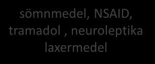 Exempel på läkemedel som ökar fallrisken Antipsykosläkemedel (neuroleptika) - risperidon (Risperdal, Risperidon) - haloperidol (Haldol) - levomepromazin (Nozinan, Levomepromazin) - zuklopentixol