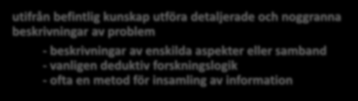 KVALITATIV FORSKNINGSMETODIK II FORSKNINGENS UNDERSÖKNING KAN VARA: EXPLORATIVA söka så mycket kunskap som möjligt om ett problem för att lägga grunden för vidare studier - idérikedom och kreativitet