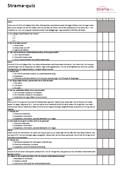 Strama-quiz, patientfall,