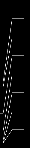 Sträcka 7 / Väder: Inspektör: Nr.: Projekt nr.: 2015-05-21 08:00:00 Robert Möller 7 Lagringsmedia: Medianamn: Ritnings nr.: Bedömn.