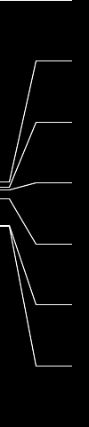 Sträcka 1 / Väder: Inspektör: Nr.: Projekt nr.: 2015-05-21 08:00:00 Robert Möller 1 Lagringsmedia: Medianamn: Ritnings nr.: Bedömn.