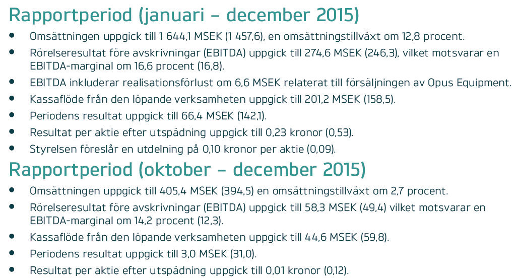Finansiell översikt Opus