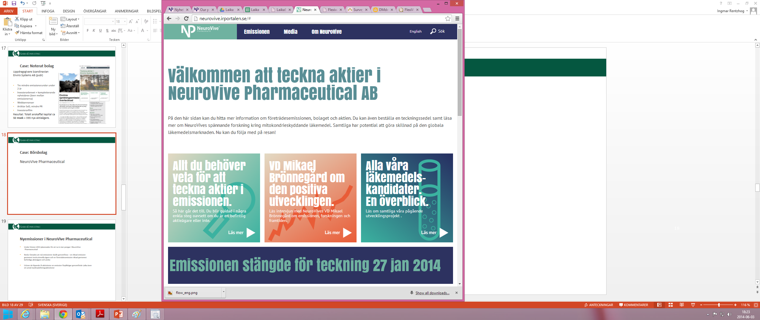 Case: Börsbolag Uppdragsgivare NeuroVive Pharmaceutical AB (publ) Målsättning: Kapitalanskaffning Framtagande av PR- och marknadsföringsplan inför emission Framtagande av kampanjwebbplats där all