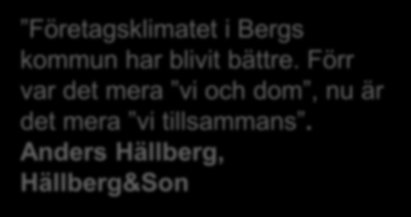 Diskussion Vill ni förbättra kommunens företagsklimat? Vad kan ni göra i er kommun? De goda exemplen; Timrå, Berg och Bräcke vad kan ni ta mer er från dem?