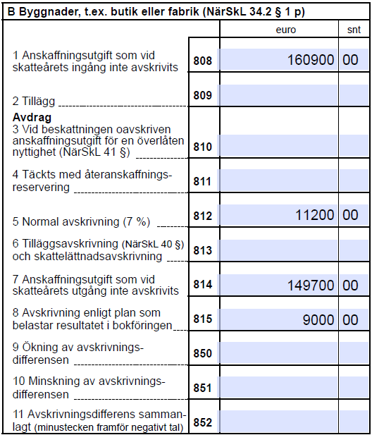 Exempel på s.k.