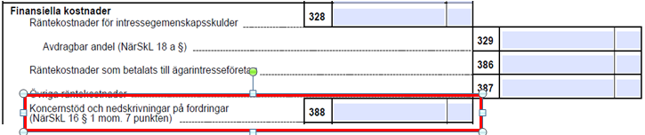 Icke-avdragsgilla utgifter enligt NärSkL 16 7