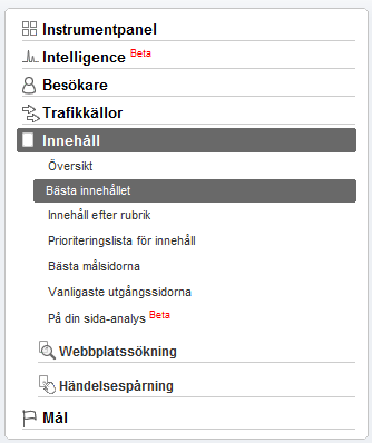 21 Bästa