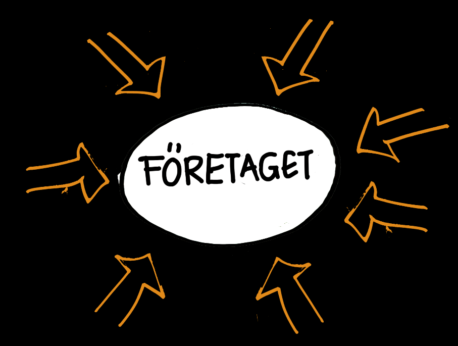 Hur ladda upp årsredovisning? Steg 1: Logga in på din sida på www.ungforetagsamhet.se så ser du ditt personliga företagskort. Klicka på UF-företagets namn.