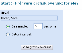 Redan registrerade frånvaroanmälningar de senaste 60 dagarna visas i nedre delen av formuläret. En redan registrerad frånvaroanmälan kan ändras. Du kan bara ändra anmälningar som du har gjort själv.