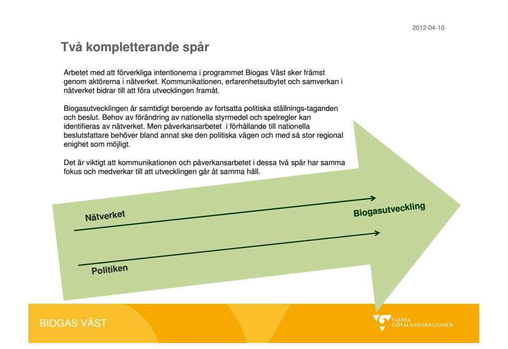 BIOGAS