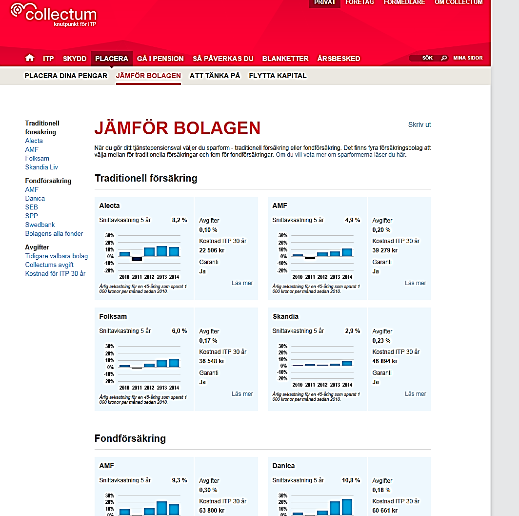 TJÄNSTEPENSION