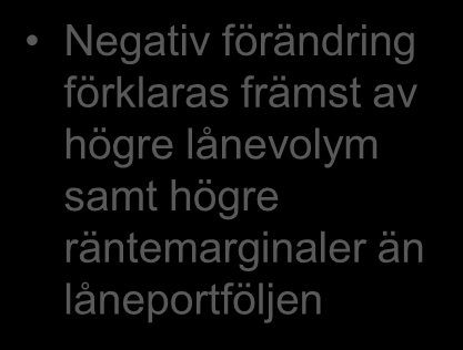 Resultaträkning Mkr 2012 2011 Hyresintäkter 475 339 Försäljningsintäkter modulbyggnader 81 68 Nettoomsättning 556 407 Fastighetskostnader -152-119 Produktionskostnader moduler -69-60 Bruttoresultat