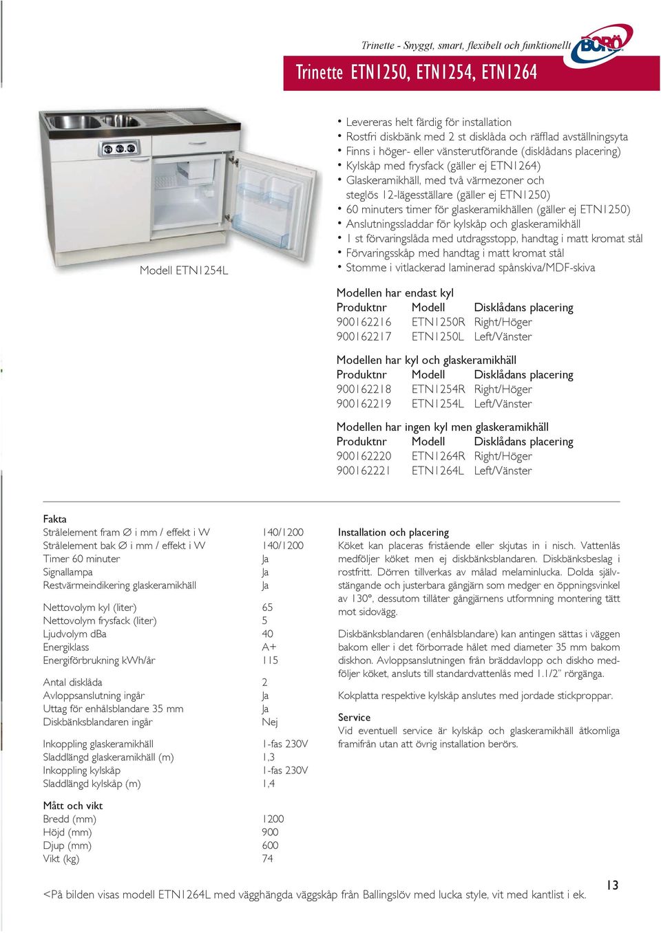 ETN1250) 60 minuters timer för glaskeramikhällen (gäller ej ETN1250) Anslutningssladdar för kylskåp och glaskeramikhäll 1 st förvaringslåda med utdragsstopp, handtag i matt kromat stål Förvaringsskåp