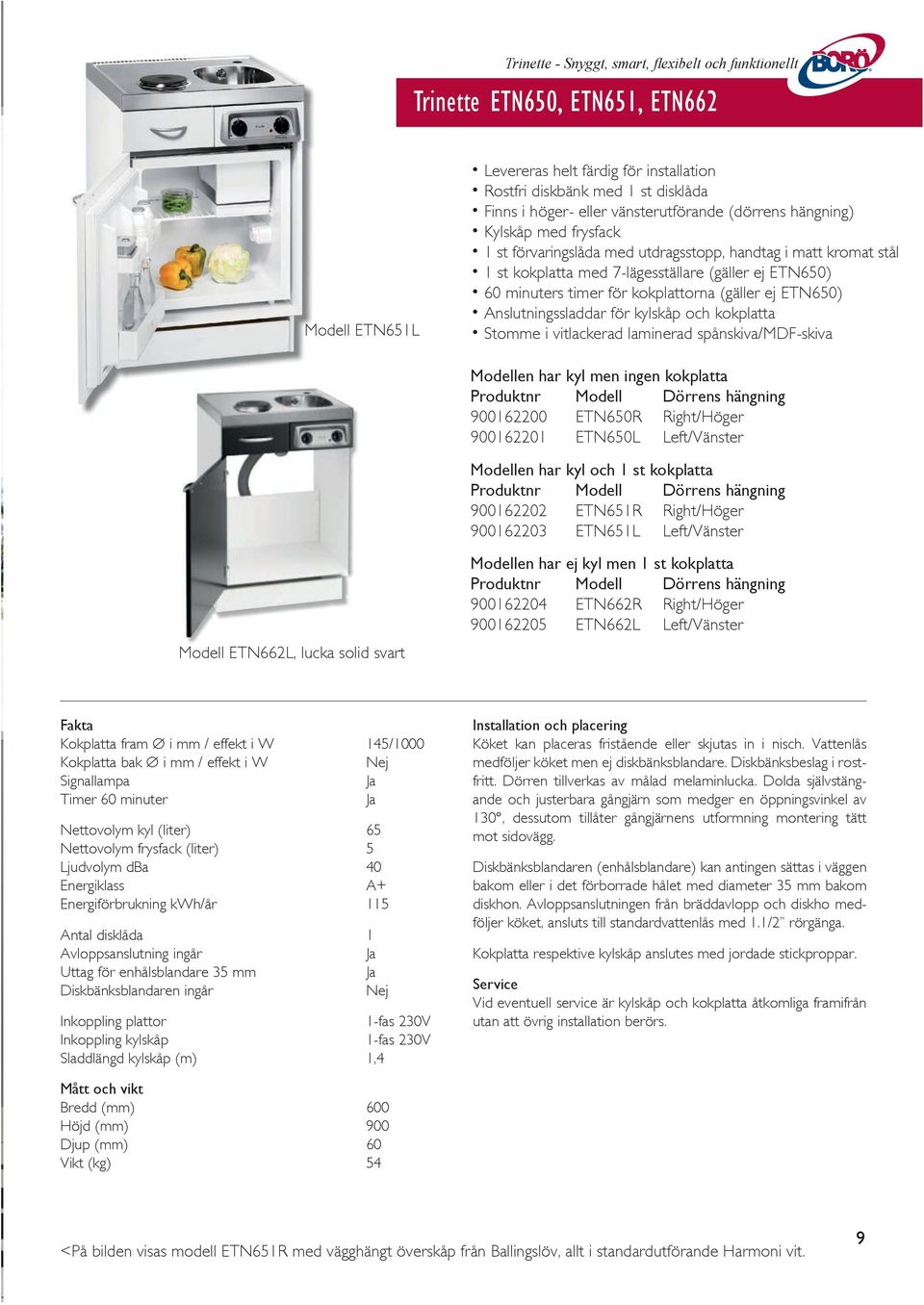 kokplattorna (gäller ej ETN650) Anslutningssladdar för kylskåp och kokplatta Stomme i vitlackerad laminerad spånskiva/mdf-skiva Modellen har kyl men ingen kokplatta Produktnr Modell Dörrens hängning