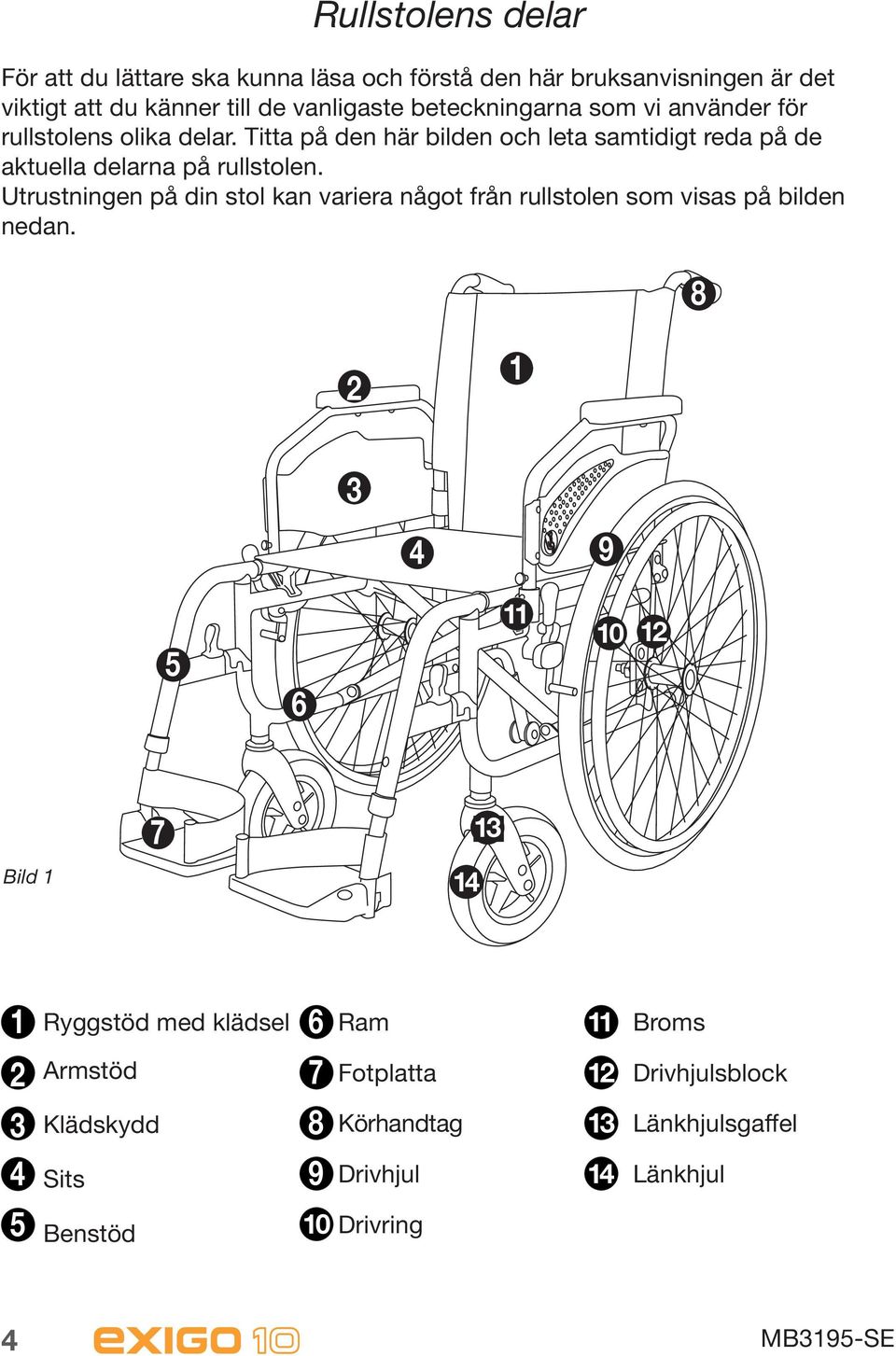 Utrustningen på din stol kan variera något från rullstolen som visas på bilden nedan.