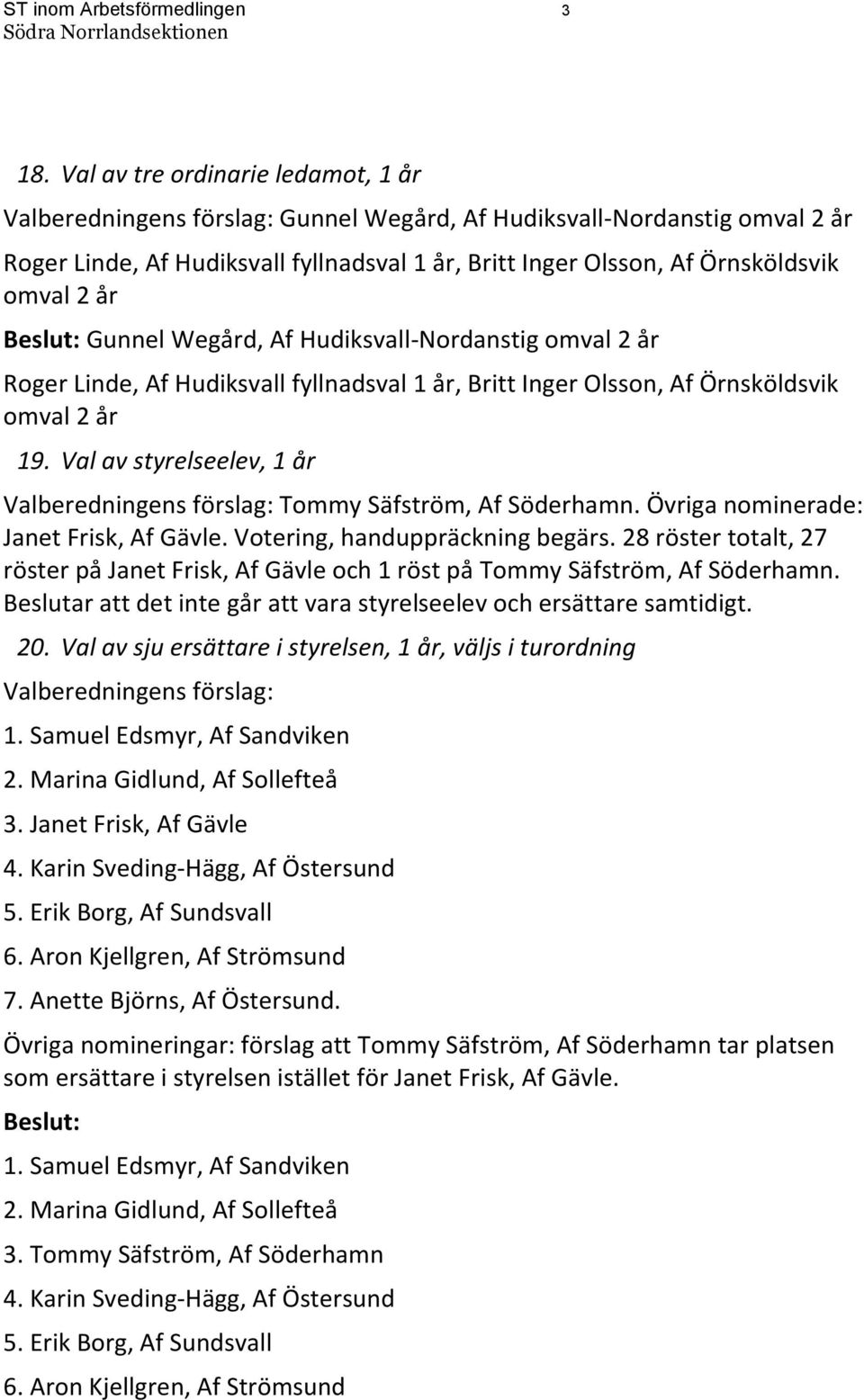 år Beslut: Gunnel Wegård, Af Hudiksvall-Nordanstig omval 2 år Roger Linde, Af Hudiksvall fyllnadsval 1 år, Britt Inger Olsson, Af Örnsköldsvik omval 2 år 19.