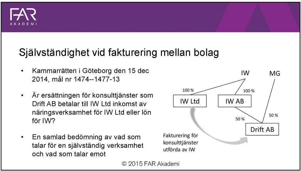 näringsverksamhet för IW Ltd eller lön för IW?