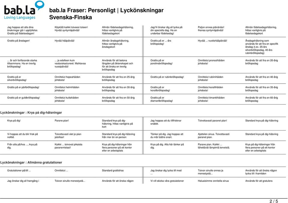 Årsdagshälsning som används för att fira en specifik årsdag (t.ex. 25-års silver, 40-års rubin)... år och fortfarande starka tillsammans. Ha en trevlig!... ja edelleen kuin vastarakastuneet.