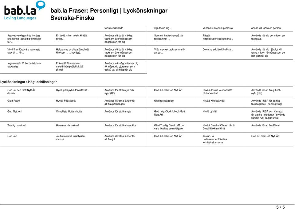 .. Används då du är väldigt tacksam över något som någon gjort för dig Som ett litet tecken på vår tacksamhet... Tässä kiitollisuudenosoituksena.