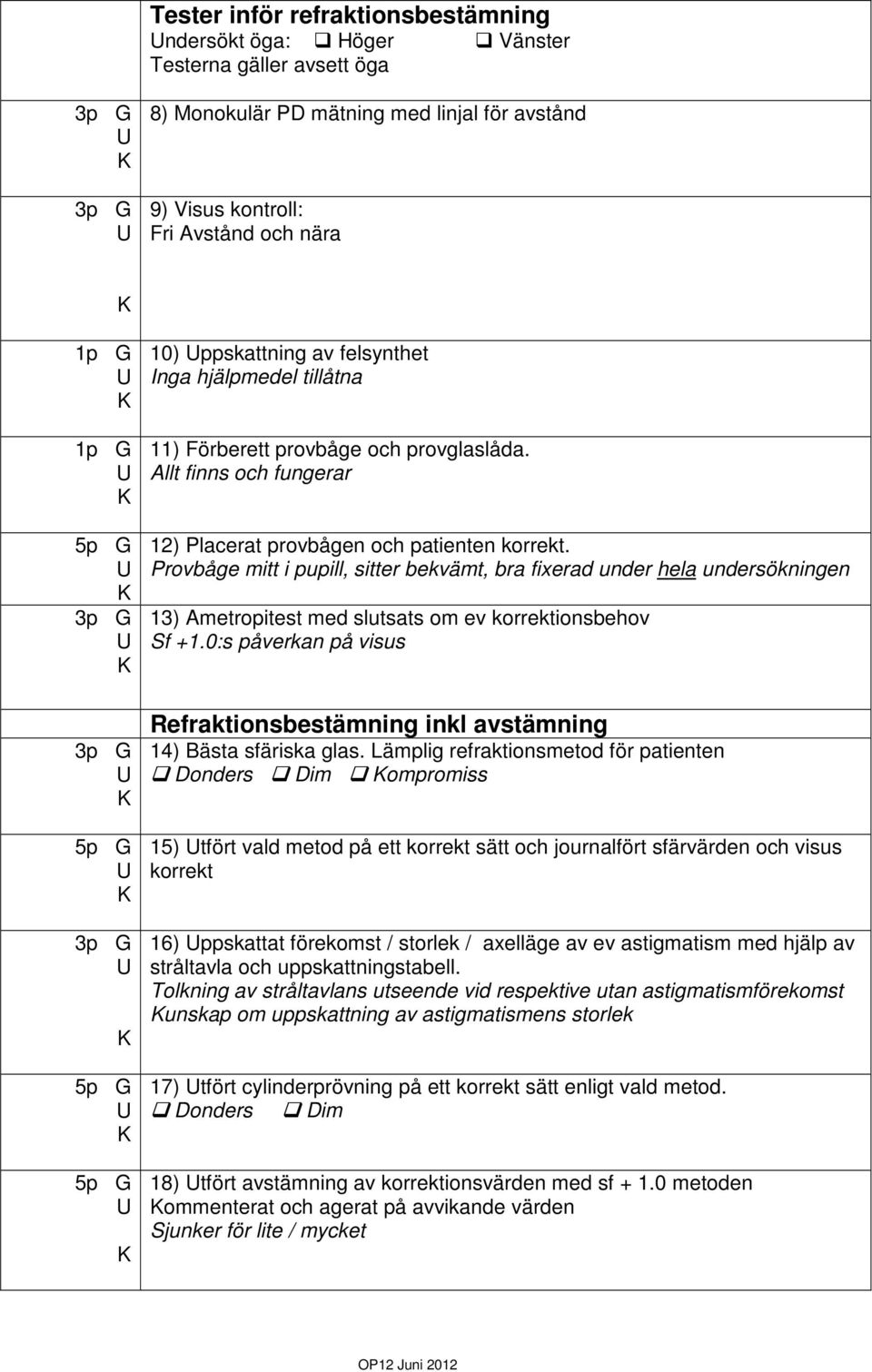 Provbåge mitt i pupill, sitter bekvämt, bra fixerad under hela undersökningen 13) Ametropitest med slutsats om ev korrektionsbehov Sf +1.