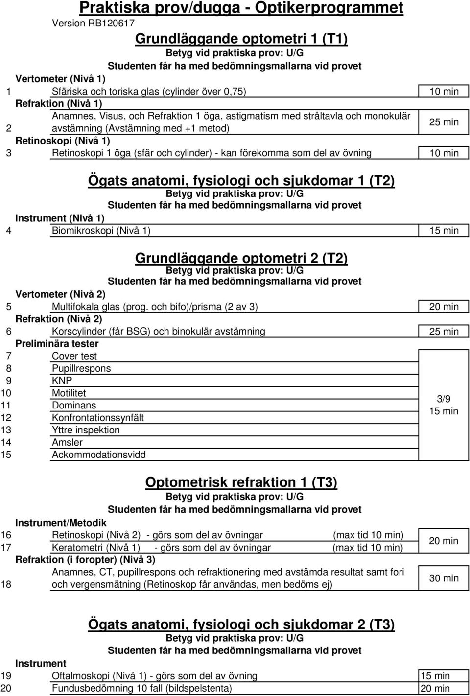 förekomma som del av övning 10 min Betyg vid praktiska prov: /G Studenten får ha med bedömningsmallarna vid provet Instrument (Nivå 1) 4 Biomikroskopi (Nivå 1) 15 min Betyg vid praktiska prov: /G