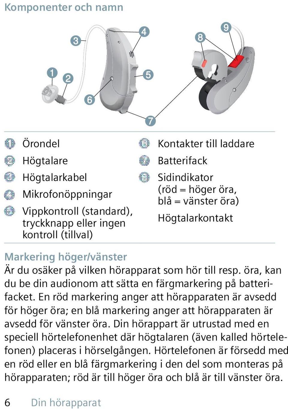 öra, kan du be din audionom att sätta en färgmarkering på batterifacket.