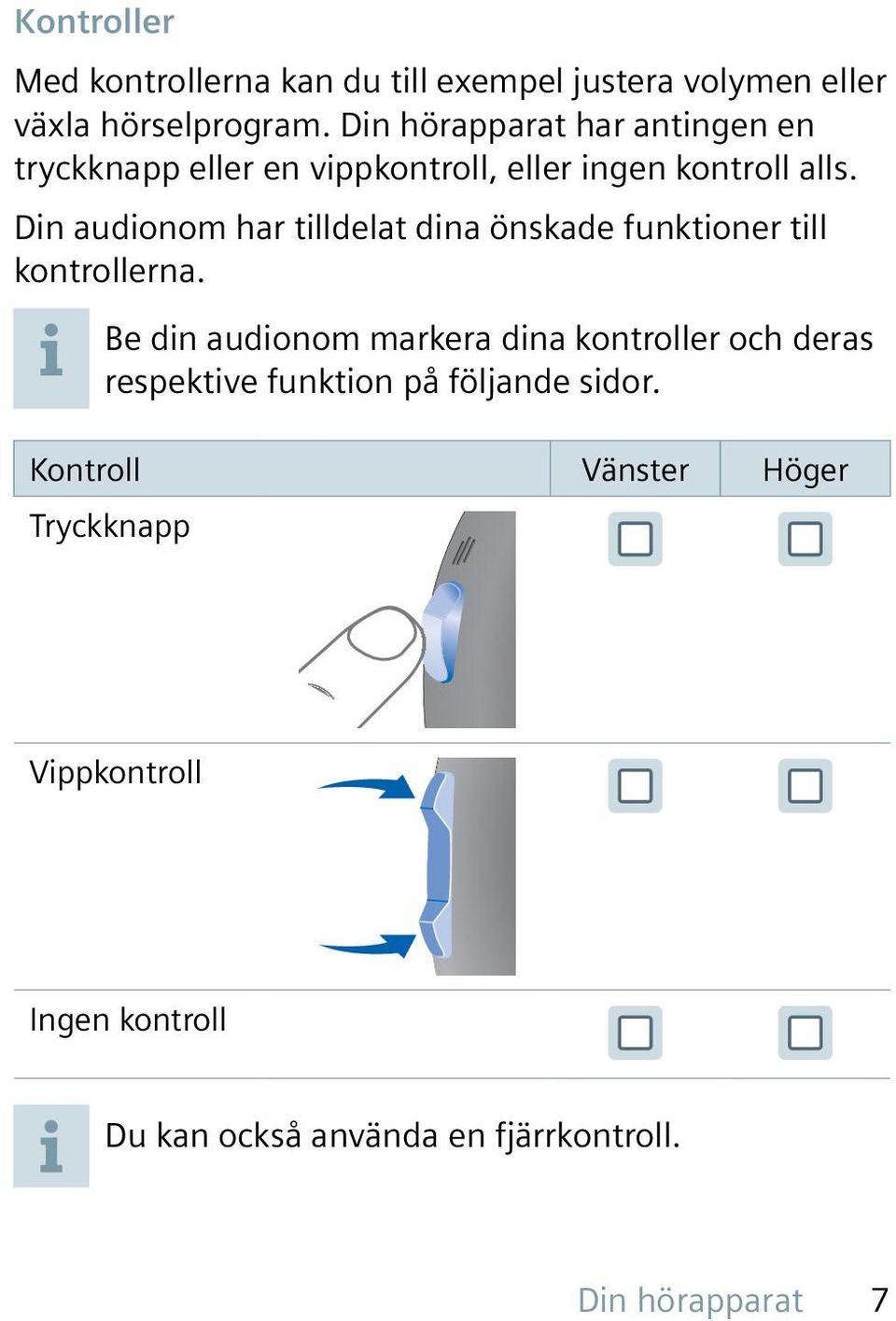 Din audionom har tilldelat dina önskade funktioner till kontrollerna.