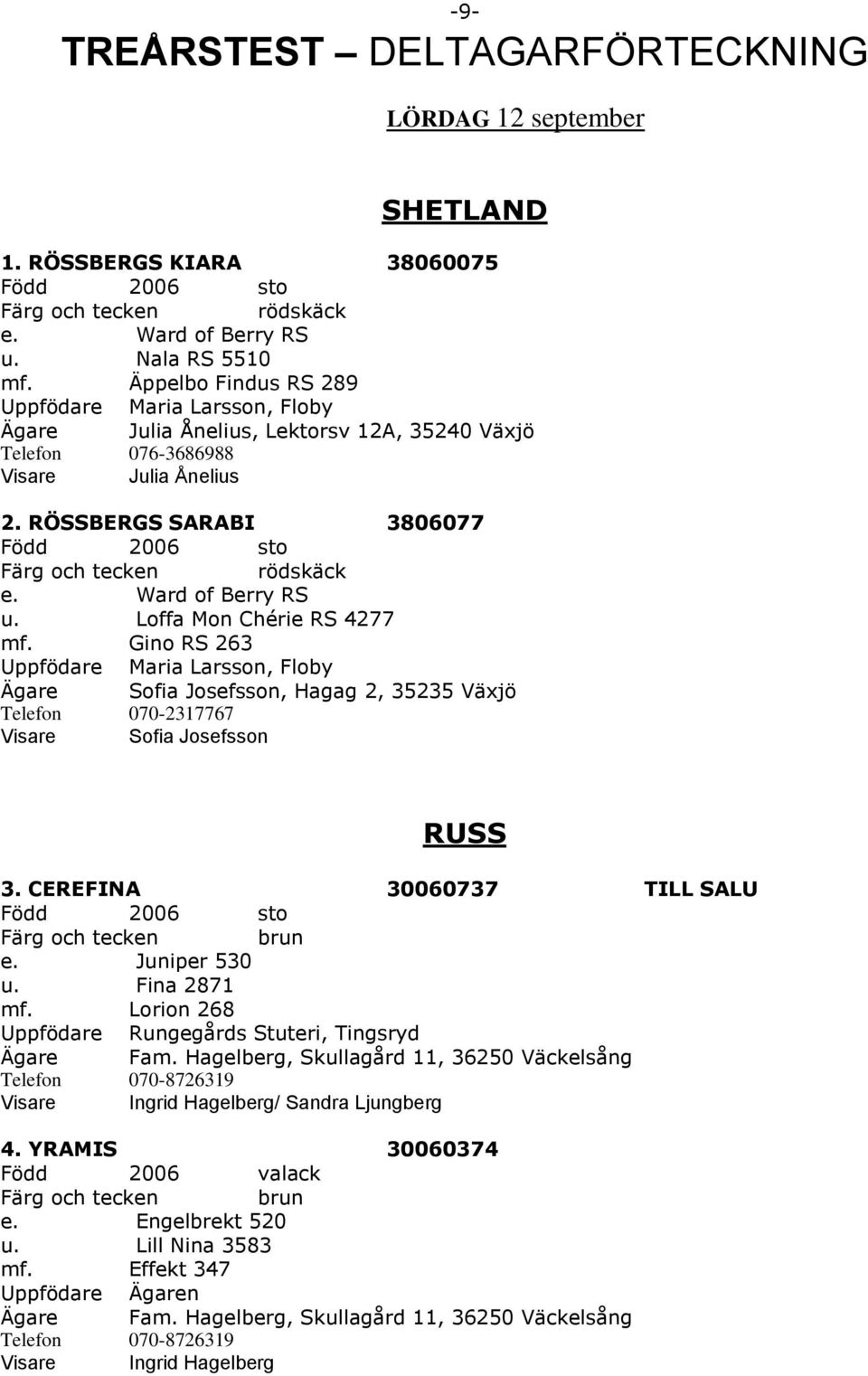 Loffa Mon Chérie RS 4277 mf. Gino RS 263 Uppfödare Maria Larsson, Floby Ägare Sofia Josefsson, Hagag 2, 35235 Växjö Telefon 070-2317767 Visare Sofia Josefsson RUSS 3.