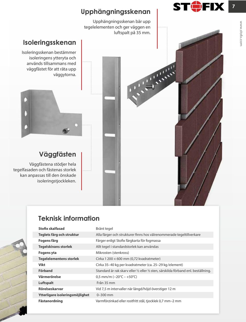 Ventilerat tegelfasadsystem 7 Väggfästen Väggfästena stödjer hela tegelfasaden och fästenas storlek kan anpassas till den önskade isoleringstjockleken.