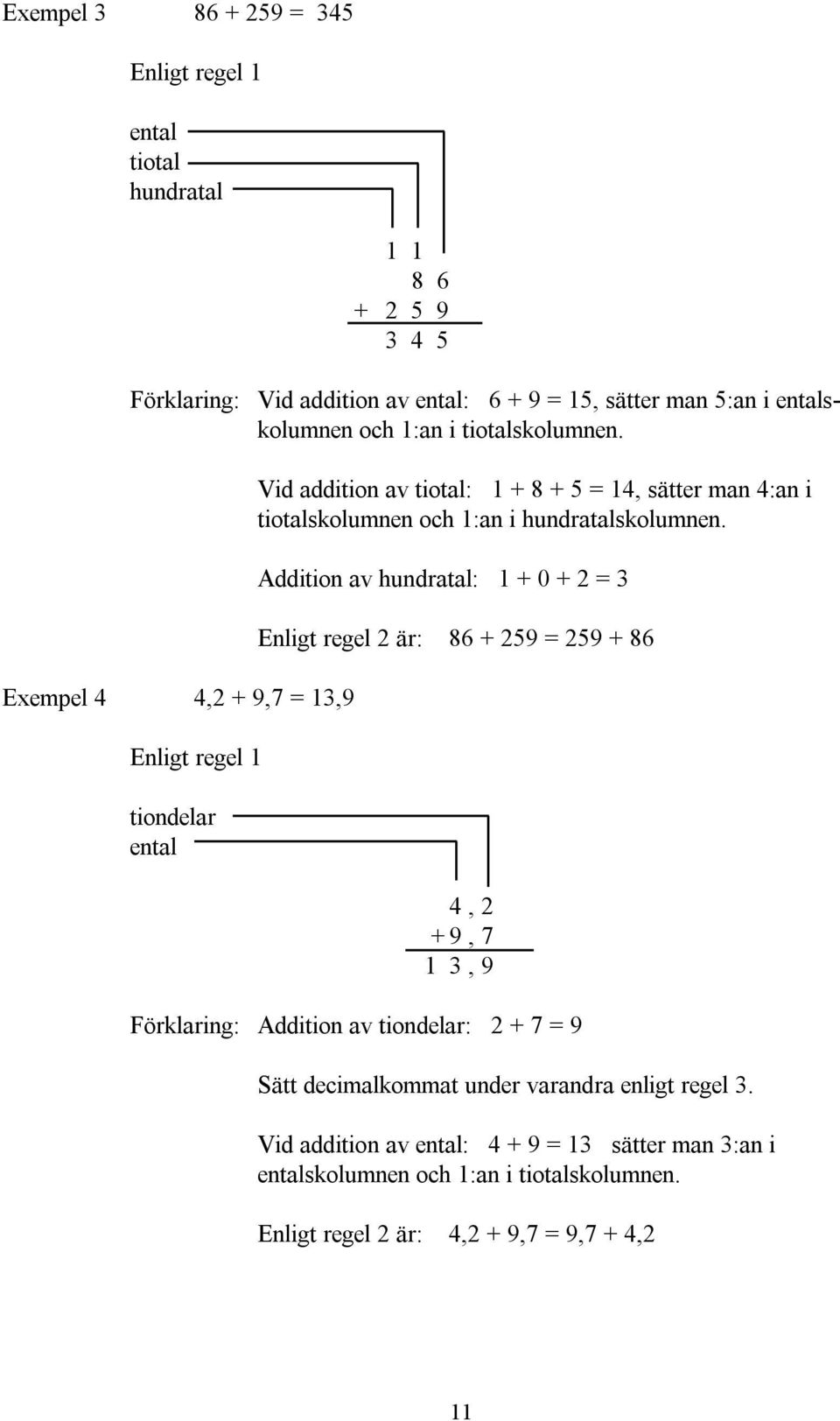 Exempel 4 4,2 + 9,7 = 13,9 Enligt regel 1 tiondelar ental Vid addition av tiotal: 1 + 8 + 5 = 14, sätter man 4:an i tiotalskolumnen och 1:an i hundratalskolumnen.