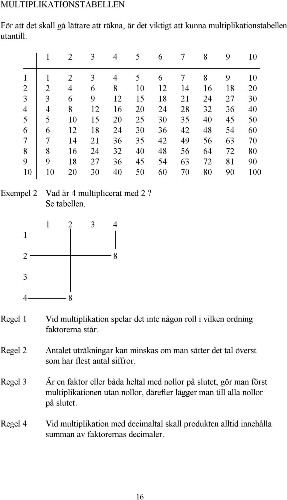 21 36 35 42 49 56 63 70 8 8 16 24 32 40 48 56 64 72 80 9 9 18 27 36 45 54 63 72 81 90 10 10 20 30 40 50 60 70 80 90 100 Exempel 2 Vad är 4 multiplicerat med 2? Se tabellen.