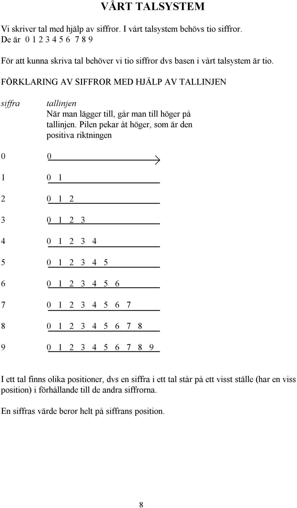 FÖRKLARING AV SIFFROR MED HJÄLP AV TALLINJEN siffra tallinjen När man lägger till, går man till höger på tallinjen.