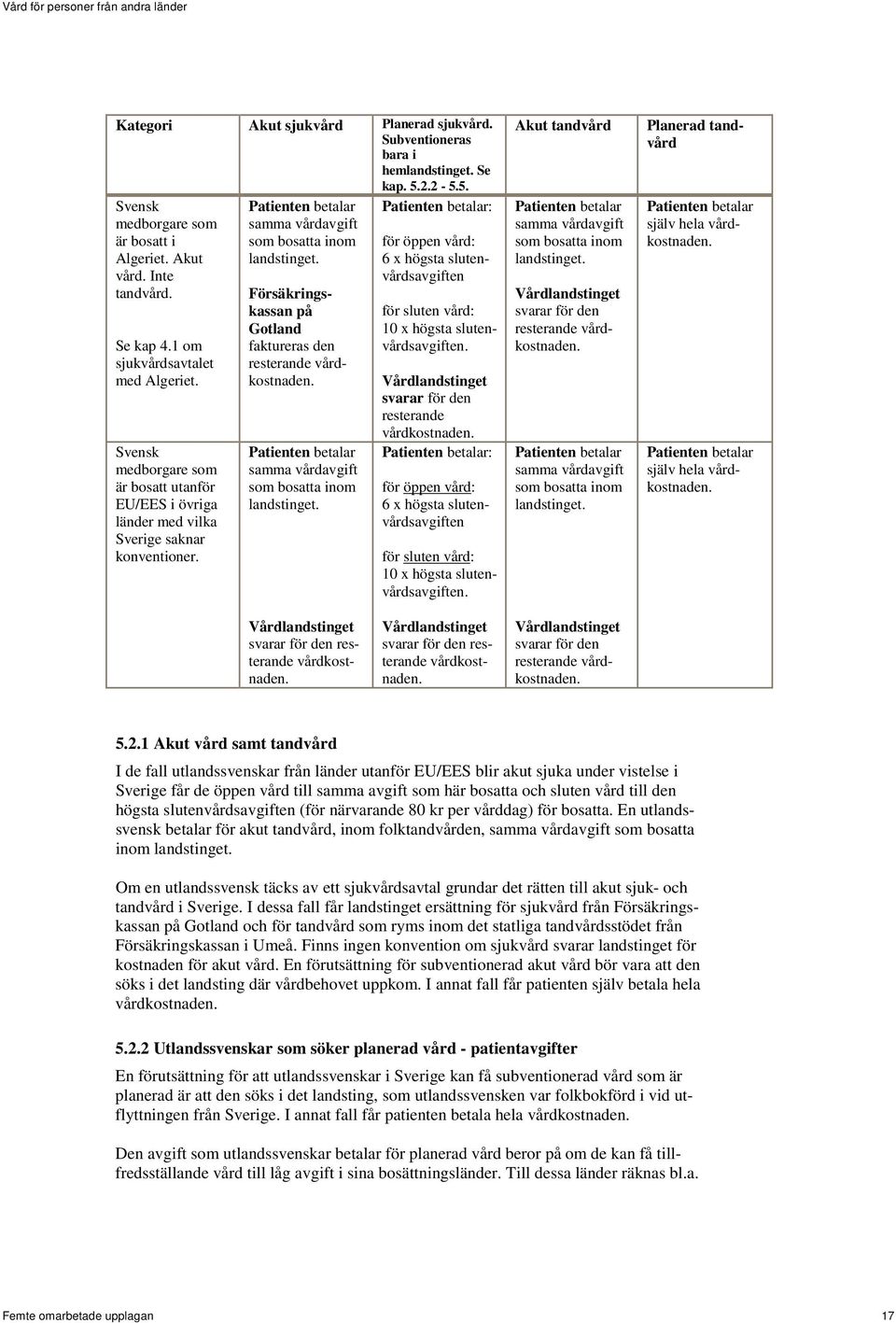 samma vårdavgift som bosatta inom landstinget. Planerad tandvård Försäkringskassan på Gotland faktureras den resterande vårdkostnaden. samma vårdavgift som bosatta inom landstinget.