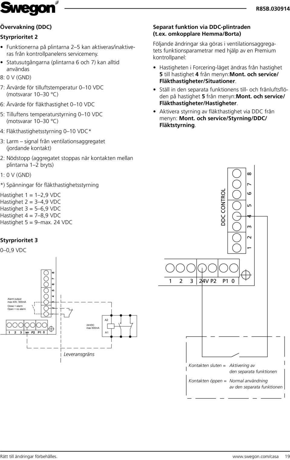 temperaturstyrning 0 10 VDC (motsvarar 10 30 C) 4: Fläkthastighetsstyrning 0 10 VDC* Separat funktion via DDC-plintraden (t.ex.