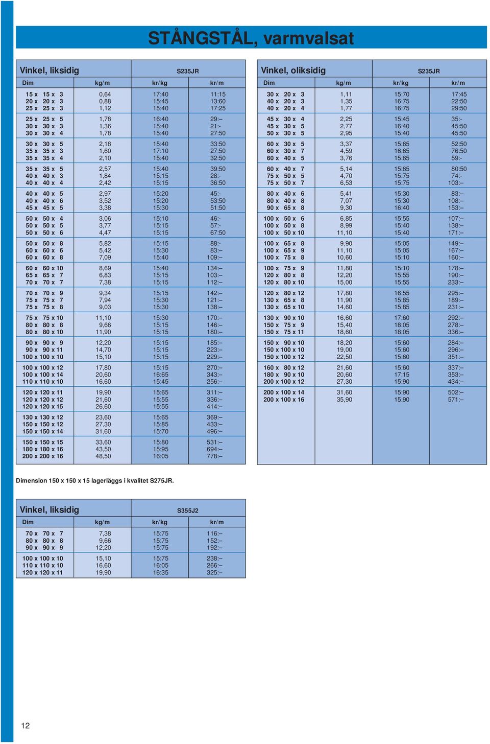 2,42 15:15 36:50 40 x 40 x 5 2,97 15:20 45:- 40 x 40 x 6 3,52 15:20 53:50 45 x 45 x 5 3,38 15:30 51:50 50 x 50 x 4 3,06 15:10 46:- 50 x 50 x 5 3,77 15:15 57:- 50 x 50 x 6 4,47 15:15 67:50 50 x 50 x 8