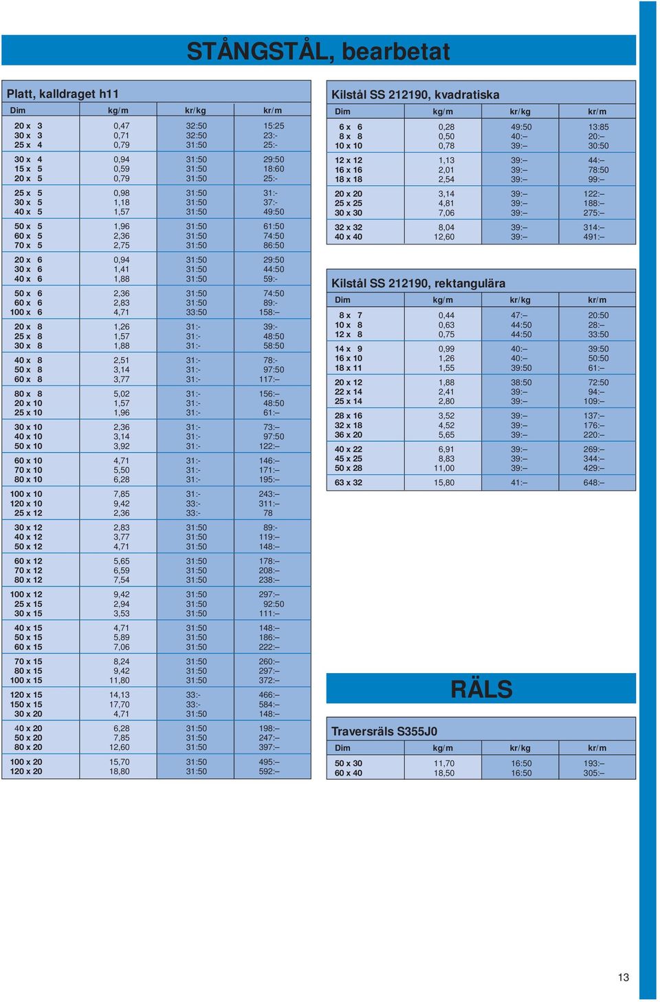 6 1,88 31:50 59:- 50 x 6 2,36 31:50 74:50 60 x 6 2,83 31:50 89:- 100 x 6 4,71 33:50 158: 20 x 8 1,26 31:- 39:- 25 x 8 1,57 31:- 48:50 30 x 8 1,88 31:- 58:50 40 x 8 2,51 31:- 78:- 50 x 8 3,14 31:-