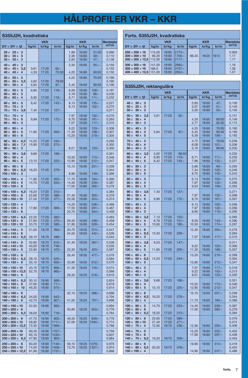 79:50 0,192 50 x 50 x 4 5,64 17:20 97:- 5,45 16:60 90:50 0,190 50 x 50 x 5 6,85 17:20 118: 6,56 16:60 109: 0,187 60 x 60 x 3 5,19 16:60 86:- 0,230 60 x 60 x 4 6,90 17:20 119:- 6,71 16:60 111:- 0,232