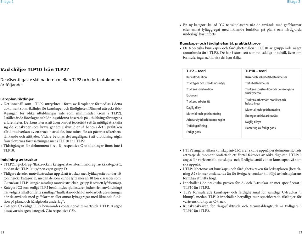 De har i stort sett samma sakliga innehåll, även om formuleringarna till viss del kan skilja. Vad skiljer TLP10 från TLP2?