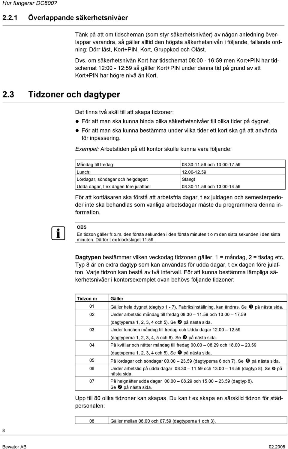 Dörr låst, Kort+PIN, Kort, Gruppkod och Olåst. Dvs.